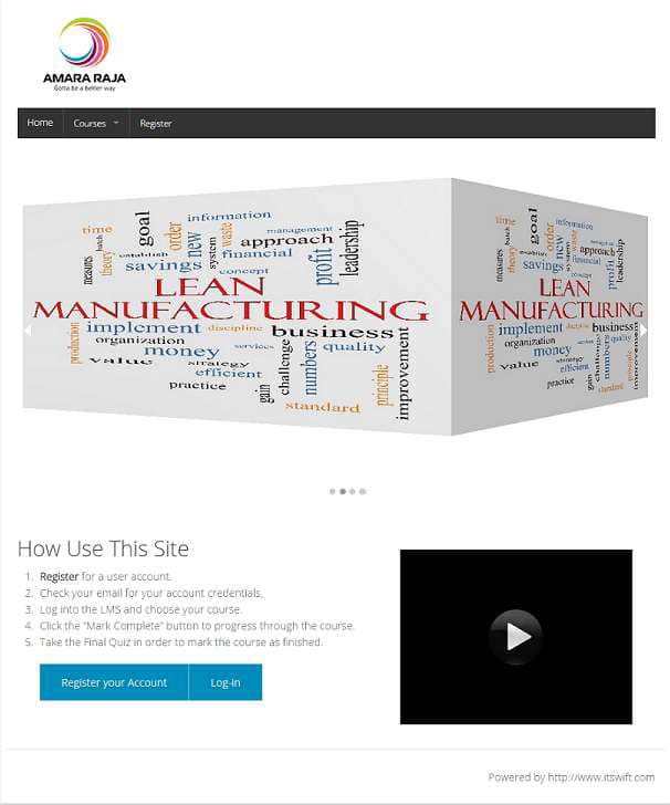 Swift Solution case study